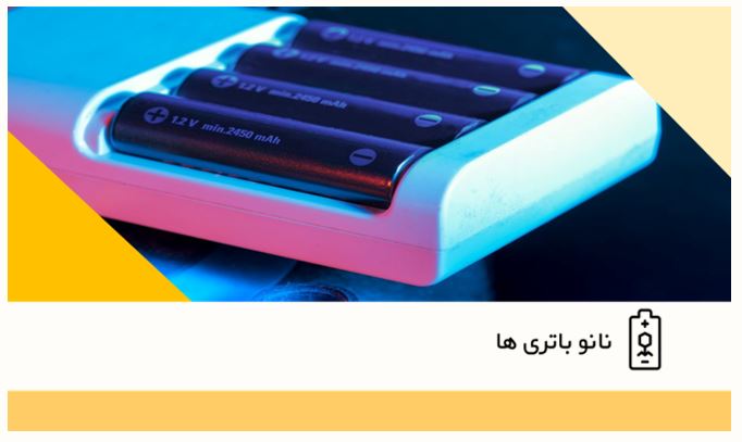 Nanopowders and nanobatteries-05