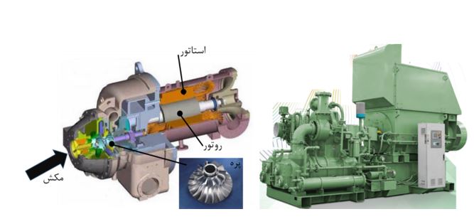 کمپرسور های بدون روغن 03