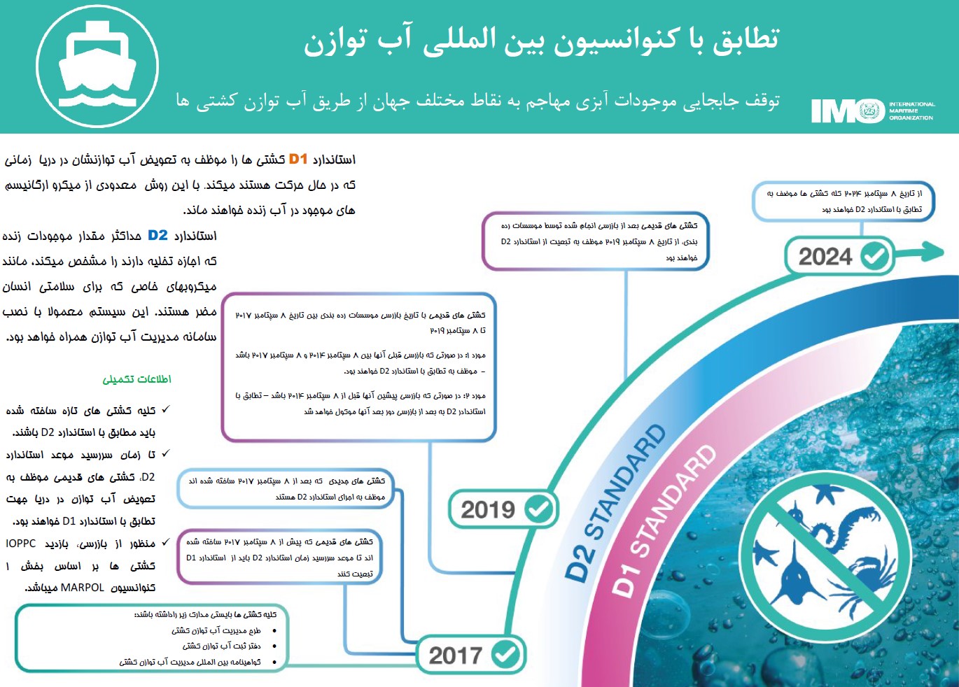 تصفیه آب توازن کشتی ها