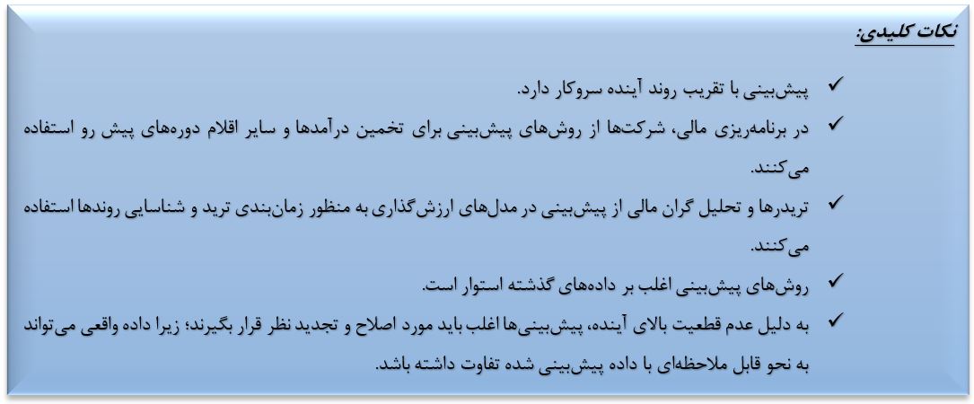پیش‌بینی: تعاریف، نحوه استفاده از آن در کسب و کار و سرمایه گذاری، به همراه یک مثال عملی
