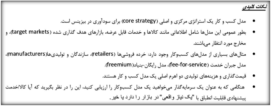 چگونه کسب و کارهای مختلف برای پول‌سازی برنامه‌ریزی می‌کنند؟