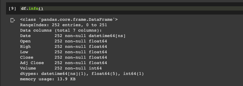 پایتون برای امور مالی: تحلیل سری‌های زمانی