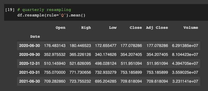 پایتون برای امور مالی: تحلیل سری‌های زمانی