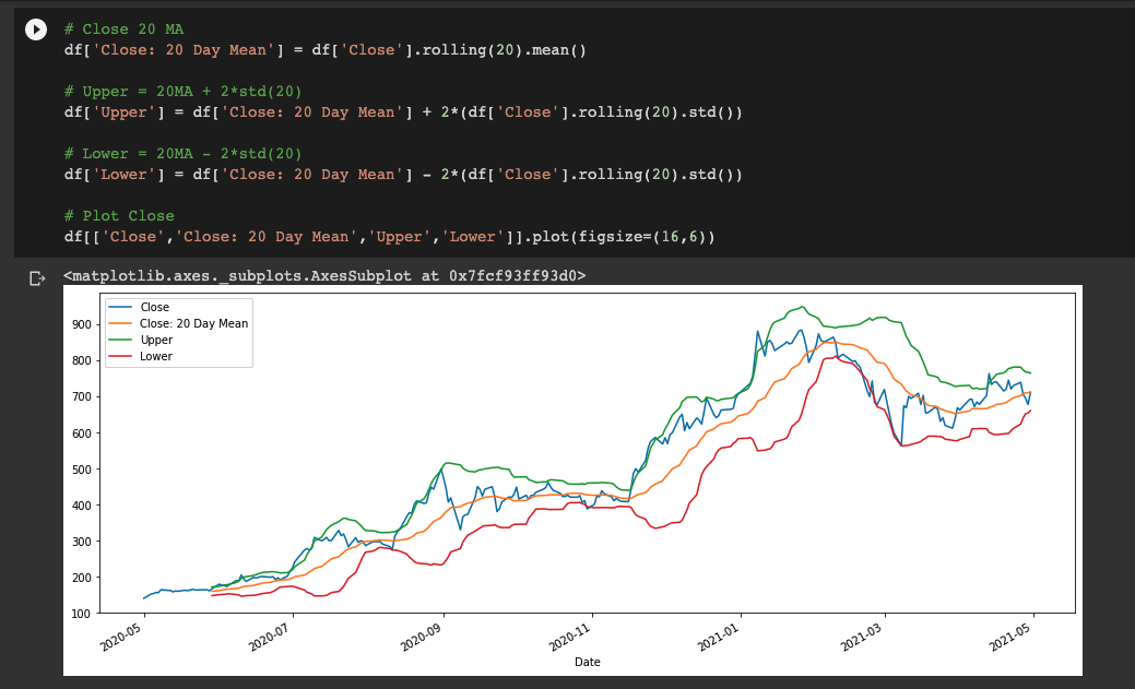 پایتون برای امور مالی: تحلیل سری‌های زمانی