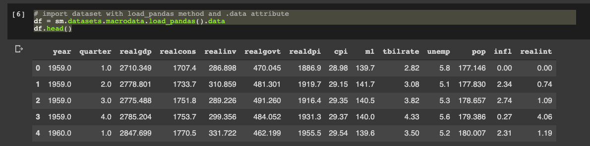 پایتون برای امور مالی: تحلیل سری‌های زمانی