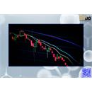 پیش‌بینی: تعاریف، نحوه استفاده از آن در کسب و کار و سرمایه گذاری، به همراه یک مثال عملی