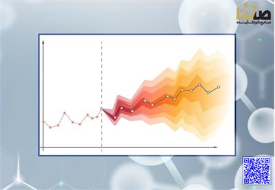 پایتون برای امور مالی: تحلیل سری‌های زمانی