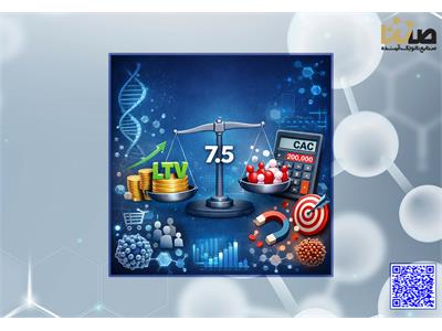 نسبت LTV/CAC: تعریف، محاسبه و کاربردهای استراتژیک